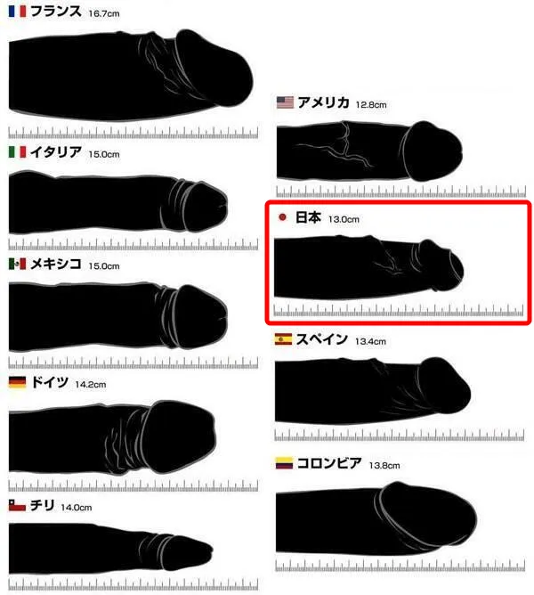 短小チンコ動画①｜リクエスト商品｜ゲイの使用済み下着販売-男区臭人