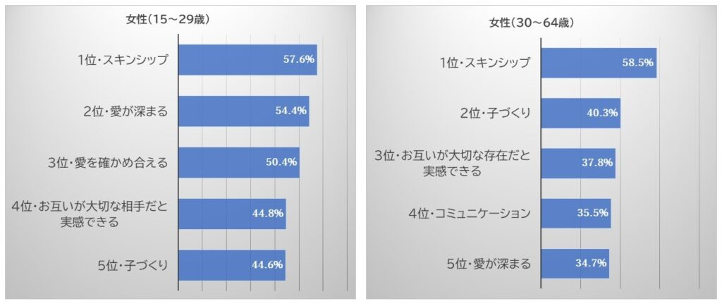 あなたが知らないかもしれないラブドールの本当の気持ちとのセックス - Your Doll