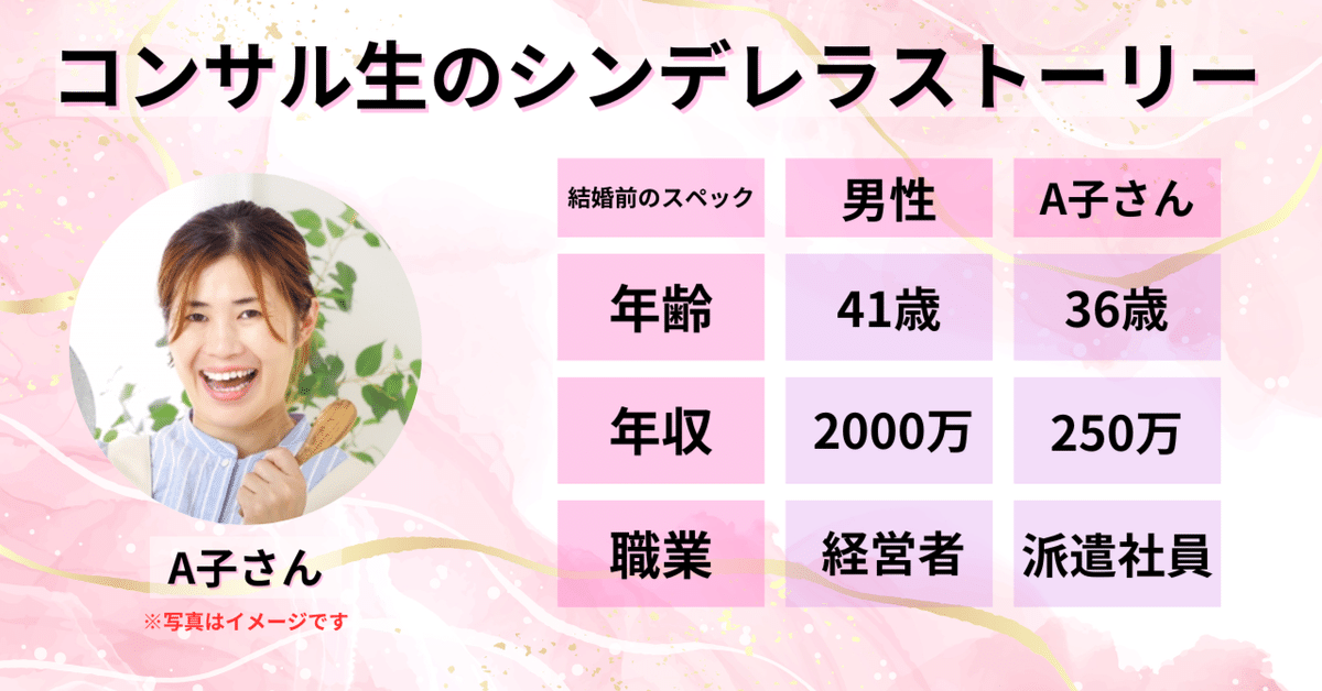 ぽっちゃりでもOK ｜ メリット ｜ 20代後半、30代、40代以上のキャバクラ・ナイトワーク求人【R30ナイトバイト】