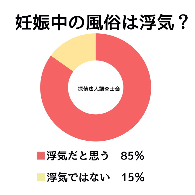 茨城】土浦人妻浮気現場の風俗求人！給料・バック金額・雑費などを解説｜風俗求人・高収入バイト探しならキュリオス