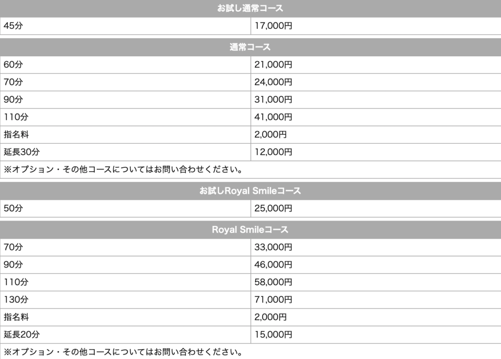 完全版】沖縄・那覇のおすすめソープ16選！1店舗ずつ詳しく解説 - 風俗おすすめ人気店情報