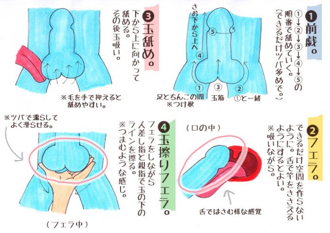 イラマチオとはなに？ やり方やリスク・フェラチオとの違いを解説 | シンデレラグループ公式サイト