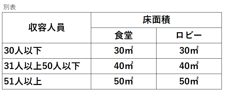 ラブホテルにデリヘルを呼ぶ方法＆注意点！完全マニュアル - 逢いトークブログ