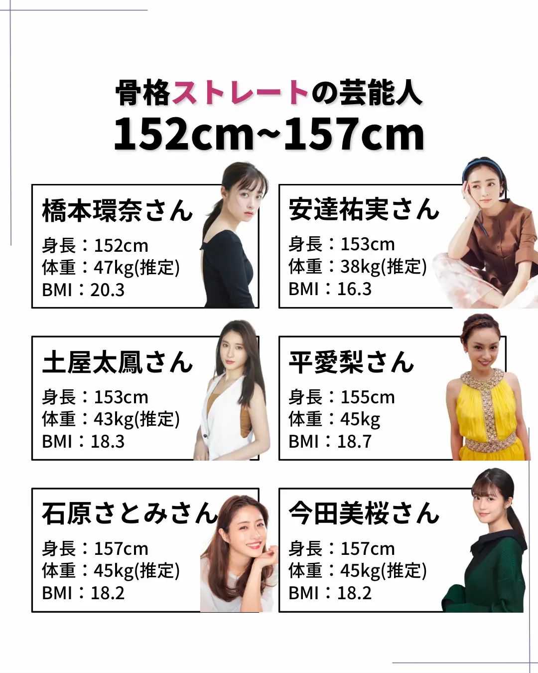 身長153cmの女性芸能人100選・かわいい順ランキング【最新決定版2024】 | RANKY[ランキー]｜女子が気になるランキングまとめサイト