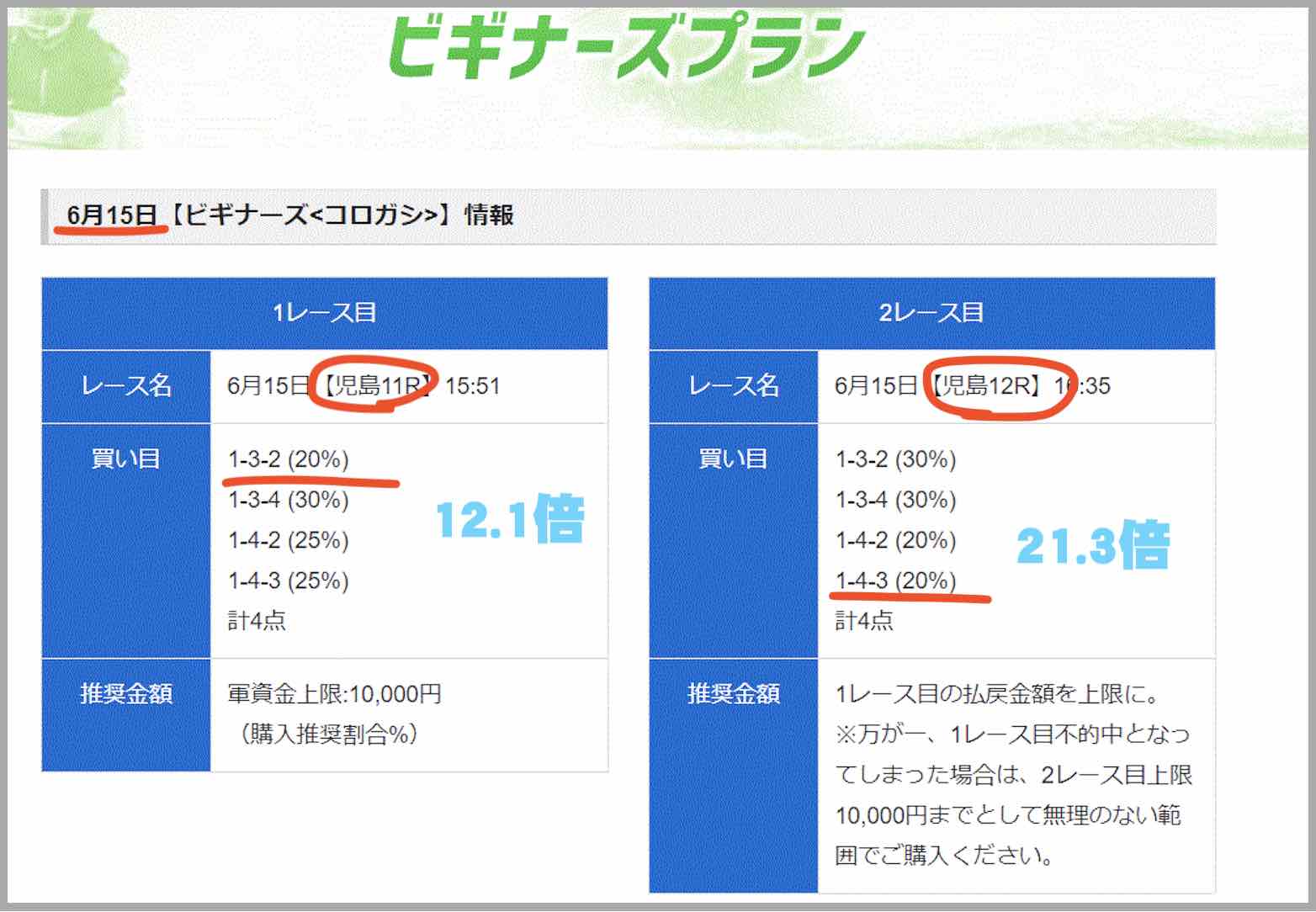 堺市おすすめゴルフスクール7選！目的別にスクールを紹介！【マンツーマン・安い・初心者】 | ビギナーズゴルフ