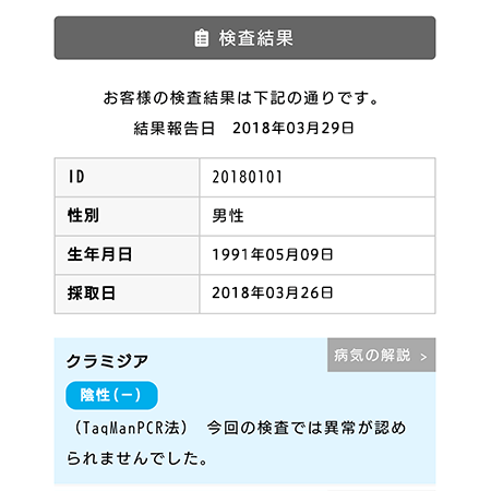 徳島県徳島保健所｜検査・相談施設を探す｜HIV検査・相談マップ