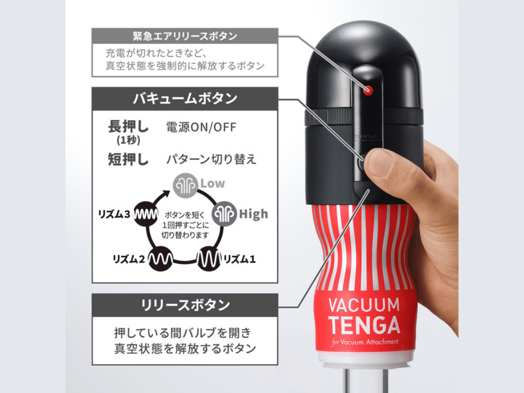 TENGA テンガ フリップホール オナホール ローション,説明書付属(リラクゼーショングッズ)｜売買されたオークション情報、Yahoo!オークション(旧ヤフオク!)