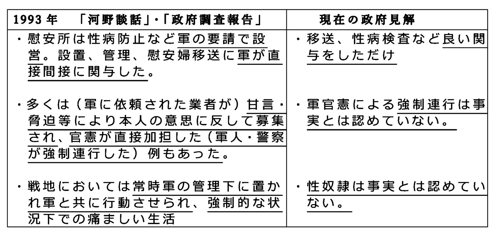 ダルマカルマ