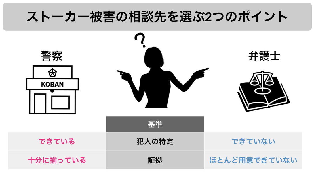 68歳大学特任教授、風俗嬢にストーカーを繰り返し逮捕 探偵まで使う入れ込みように「キモすぎる」の声 | リアルライブ