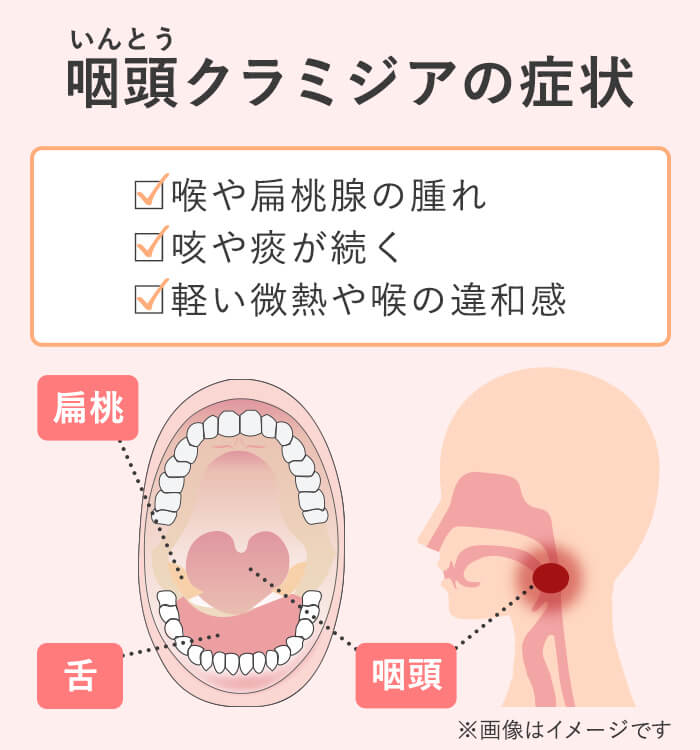 あおぞらクリニック