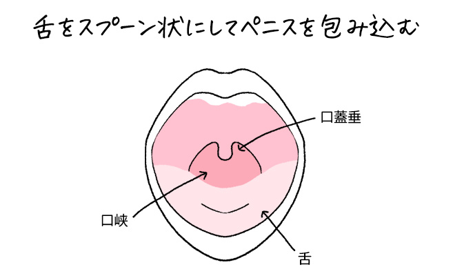 男性は好きが大多数！でも女性は嫌い？ SMプレイ『イラマチオ』の魅力と注意点