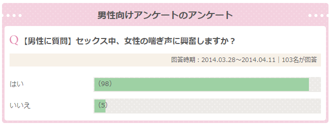 中２女子です。 ひとりでする時声を我慢する方法ってありますか？ -中- その他(悩み相談・人生相談)