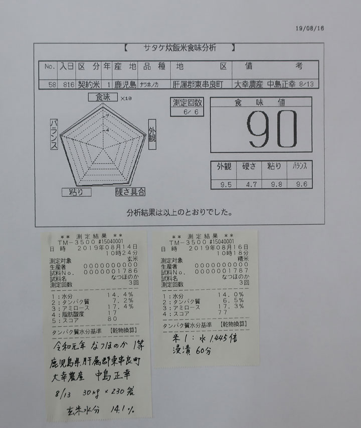 s566 《毎月数量限定》さつま町で育ったなつほのか(2kg) 鹿児島