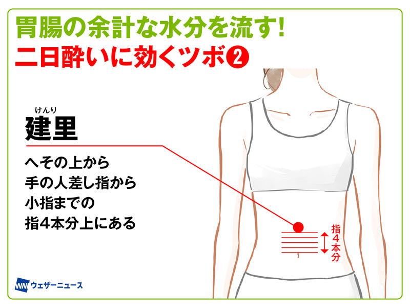 筋トレ前後にお酒の飲むのはアリ？ナシ？筋肉とアルコールの関係性について解説します！ | 医療・介護・福祉・保育Biz Media