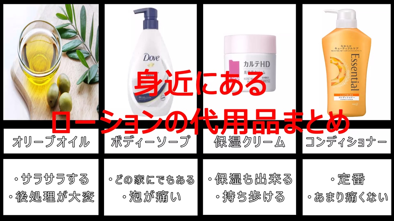 実は知らない！？化粧水とローションの違いを大公開♪使い分けてどこからみても自慢のつるスベ肌に | ONEcosme