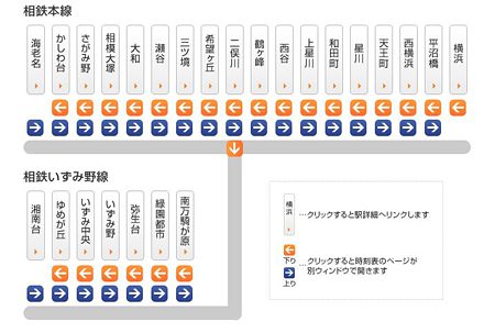 海老名市】さがみ野駅から徒歩で約５分の場所にchocoZAP （チョコザップ）がオープンしました | 号外NET