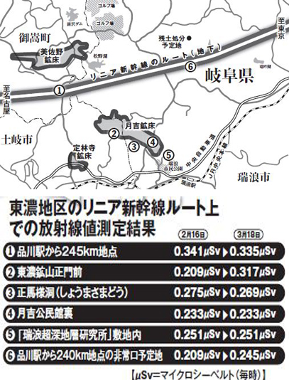 足 マネキン 模型