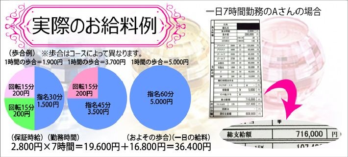 隣の奥様 佐久店（トナリノオクサマサクテン）の募集詳細｜長野・佐久市の風俗男性求人｜メンズバニラ