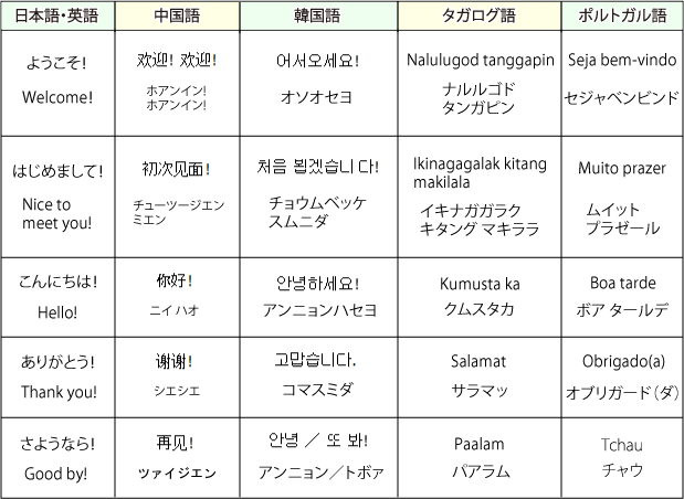 チャイナ・ストラテジー・パートナーズ