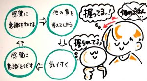 M男監修【射精管理のやり方】おすすめの道具は貞操帯！可能な風俗は？｜風じゃマガジン