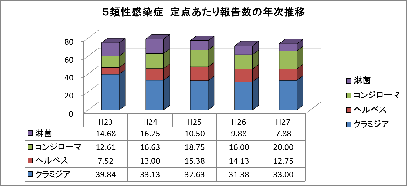 最新】仙台のソープ おすすめ店ご紹介！｜風俗じゃぱん