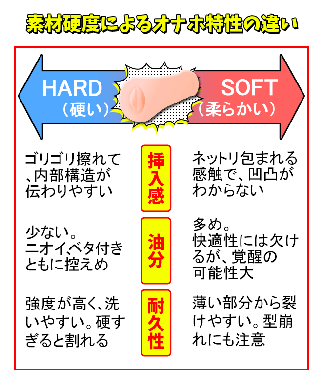 2024最新版】最強オナホールのおすすめ人気ランキング50選【徹底比較】｜Cheeek [チーク]