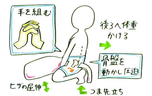 本当に気持ちいい正常位のやり方を画像と動画で徹底解説！体位のバリエーションや練習方法も紹介【快感スタイル】