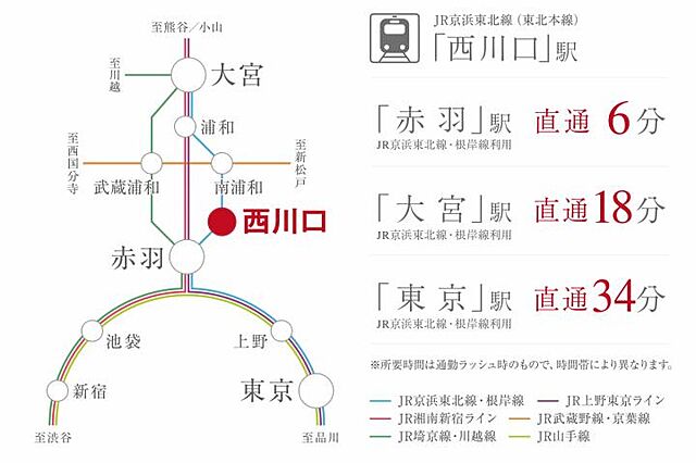 西川口駅周辺の住みやすさ！治安や家賃相場・口コミなど大公開【一人暮らし】