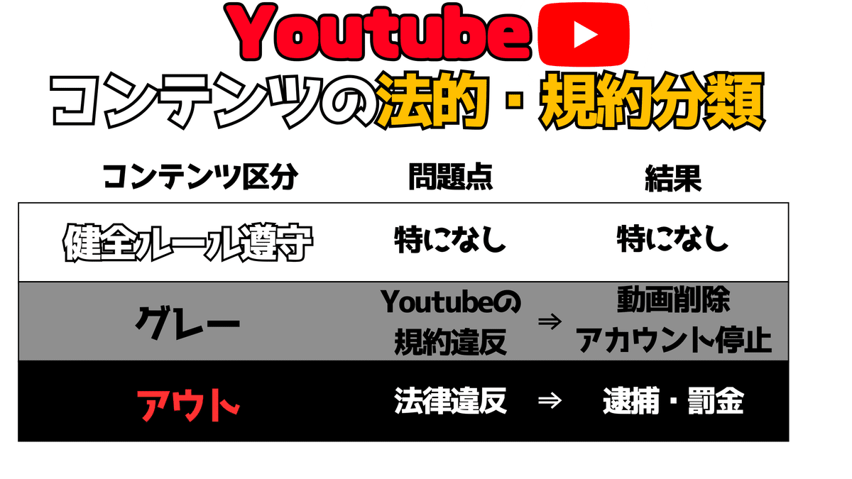 めちゃくちゃ稼げるバイト８選｜グレーな高額バイトに潜む注意点も解説 | 一般社団法人キャリアビジョン協会