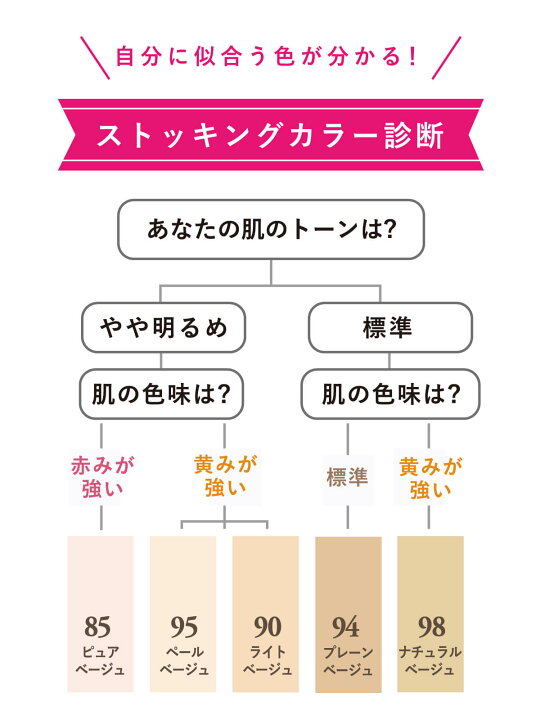 施設案内｜聖アンナレディスクリニック