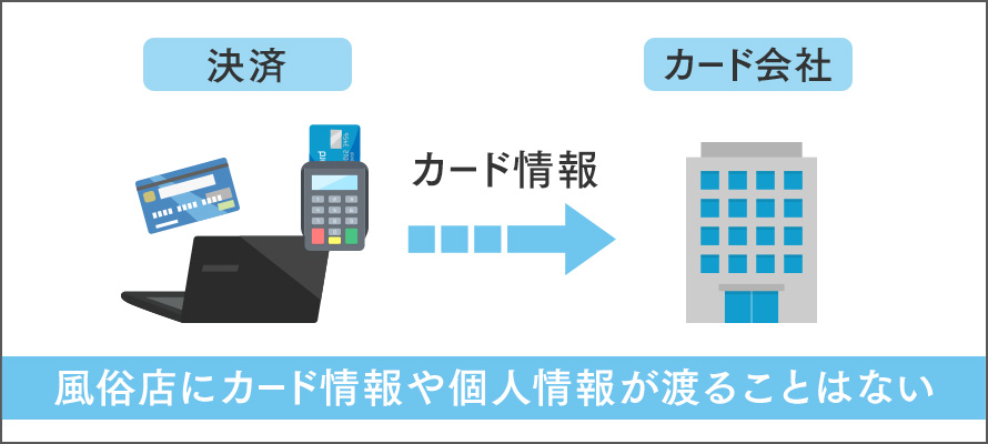 個人情報保護方針 ｜ 【アダルト広告】創業15周年。風俗SEO・デリヘル集客ならPROMOTION-AGENT