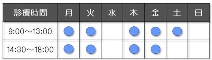 健康診断の前日はオナニー禁止？尿検査の項目や対策などを解説｜風じゃマガジン