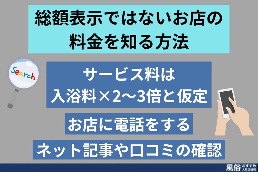 料金システム｜サブマリン（吉原/ソープ）