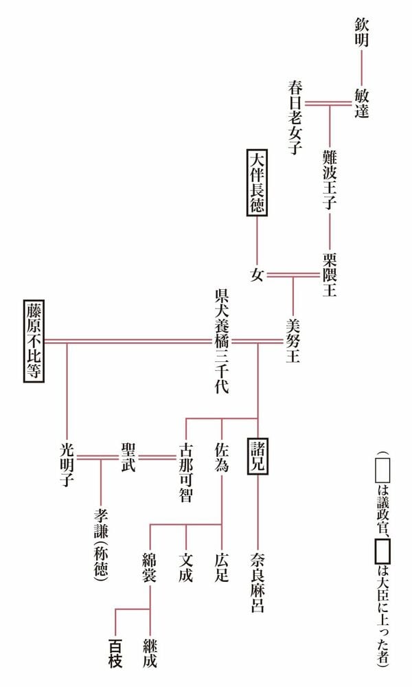 カムカム】シーン公式あらすじまとめ 第3週 （再放送・ドラマ見逃し配信） -