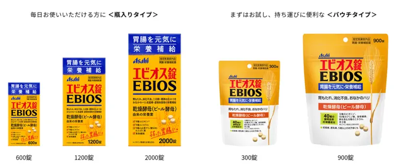 おならが臭い原因と対策【ヨーグルトや整腸剤は効かない？】 | 名古屋市中川区山王｜水野クリニック