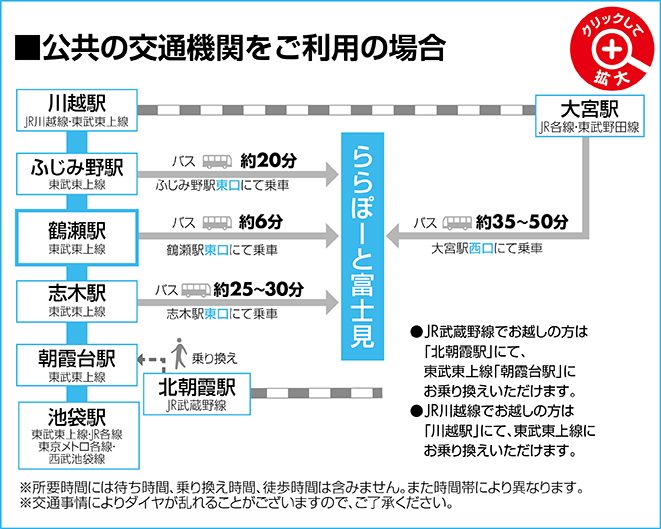 志木グルメめぐり［埼玉県／志木市／新座市／朝霞市］ | 美味しそうなフルーツサンドを目的に、志木から2駅離れたみずほ台駅へ🥺 みずほ台駅前市場の一角にあります💡