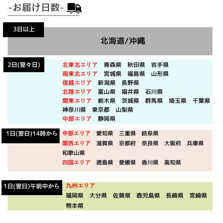 POG勝ち馬チェック】豪快差し切りV！母ミッキークイーンの”良血馬”ミッキーマドンナに星4評価！8月24日-8月25日 | KEIBA  EZO(ケイバイーゾ)