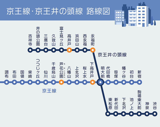 明大前駅の通勤情報がまるわかり！実際の混み具合や混雑率、混雑時間(ラッシュ)を調査【一人暮らし】 |  女性の一人暮らし・賃貸物件なら【Woman.CHINTAI】