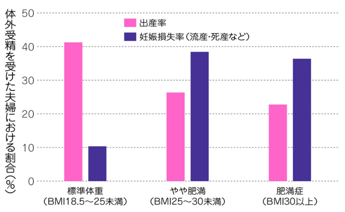 【医師推奨】病気の予防に！３秒睾丸セルフチェック法