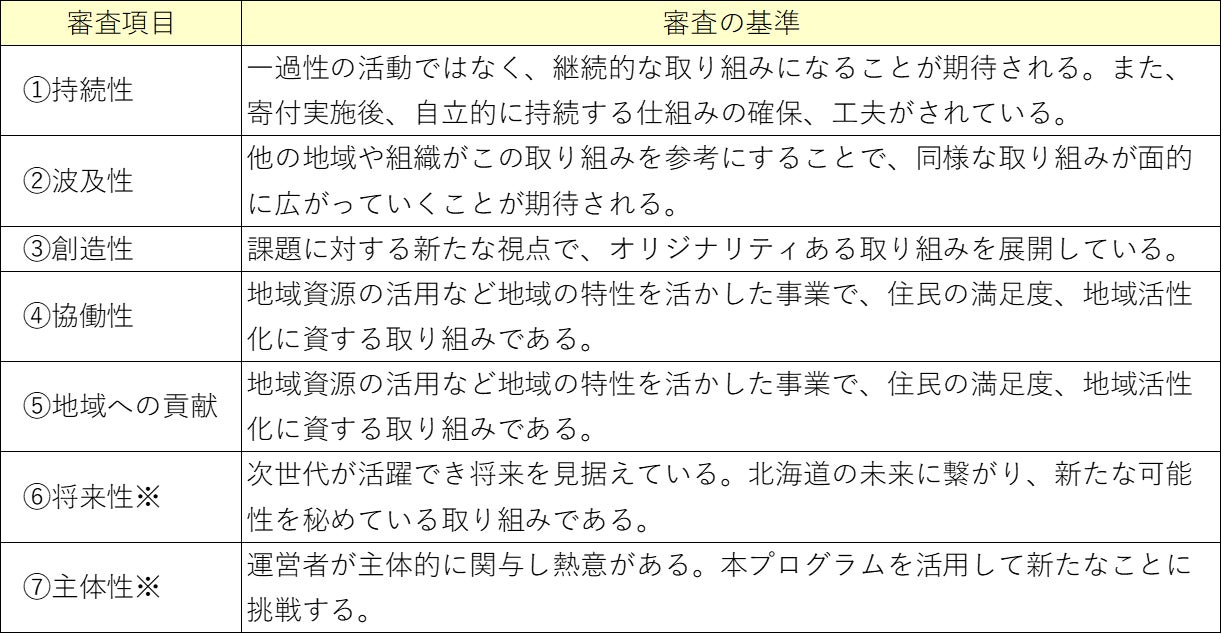 24時間気持ち悪い…削られていくメンタルを少しは夫にいたわってほしいのに【つわりなめんなよ 3話】まんが - Ameba News