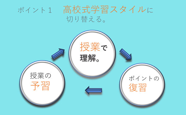 だらしない人ほどうまくいく』｜感想・レビュー - 読書メーター