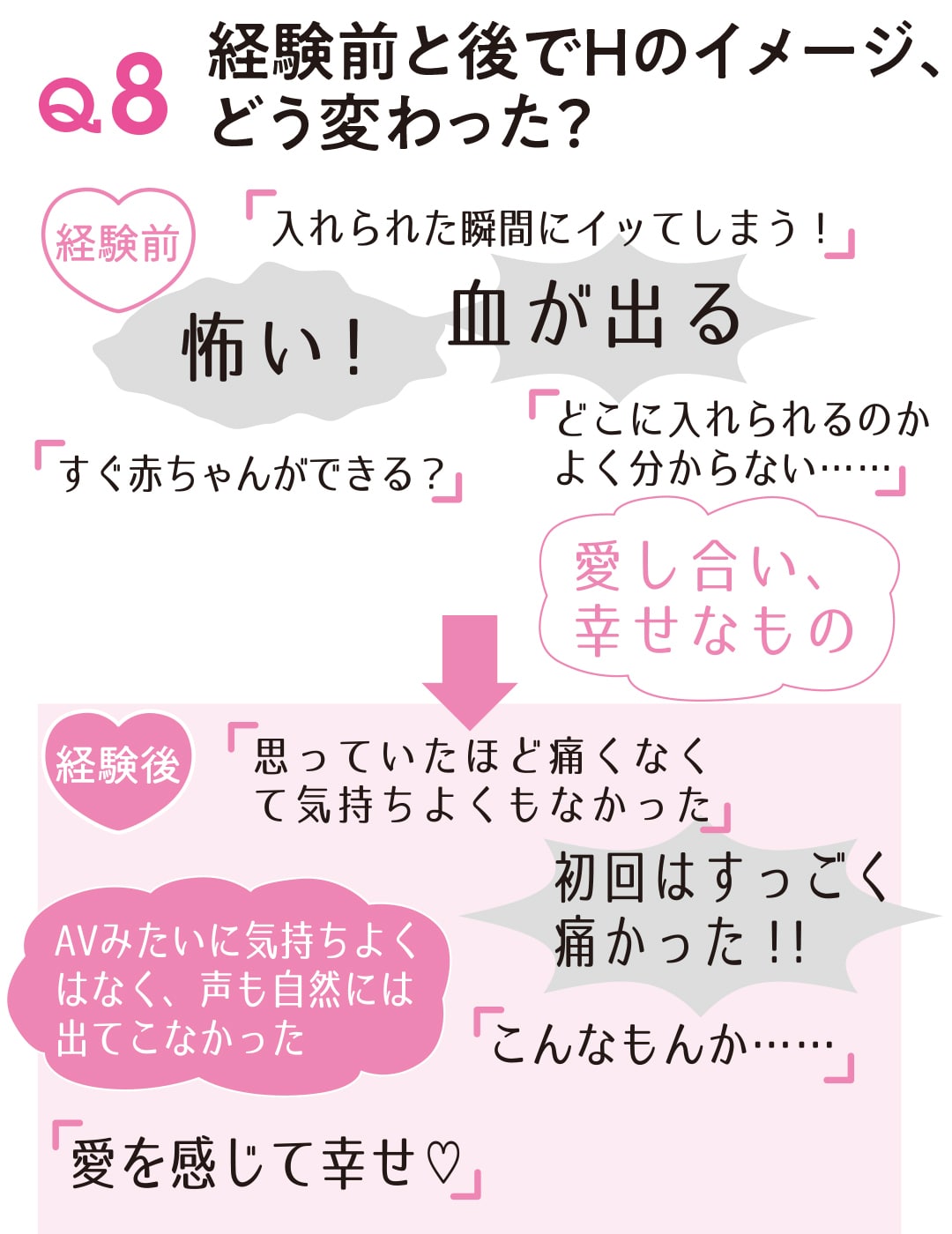 そのうち結婚までいくけど今はまだ」最終2巻より。 - 5年付き合って未Hのカップル描く「そのうち結婚までいくけど今はまだ」最終2巻