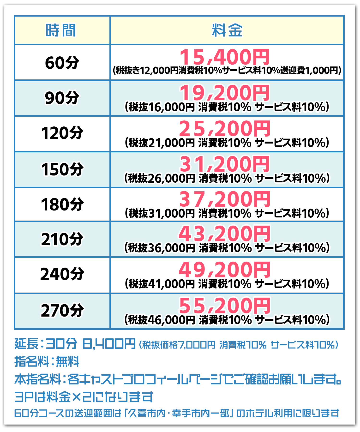 さくら：ぼくらのデリヘルランドin久喜店(久喜デリヘル)｜駅ちか！