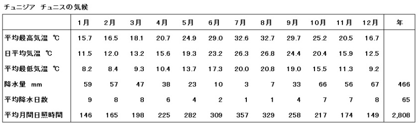 ゲイリーヤマモトの新着記事｜アメーバブログ（アメブロ）