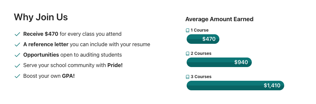 CUD | OneClass