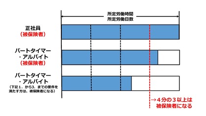 アニメの絵コンテとは？書く際に必要なスキルや具体的な書き方を紹介 | アニメ・声優・マンガ・イラストの専門校 | 代々木アニメーション学院