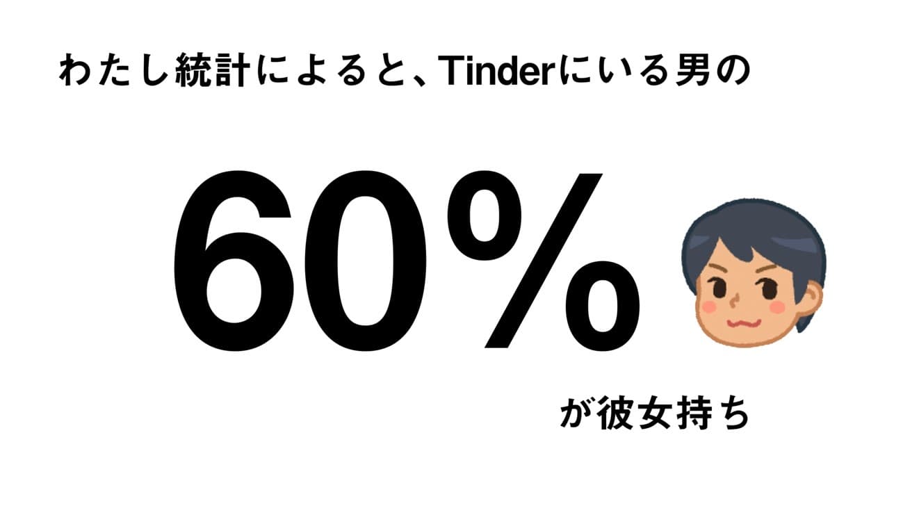 19歳ウクライナ娘ハメ撮り】Tinderで売春してるちょいブス淫乱娘と50ドルで濃厚セックス - WORLD SEX