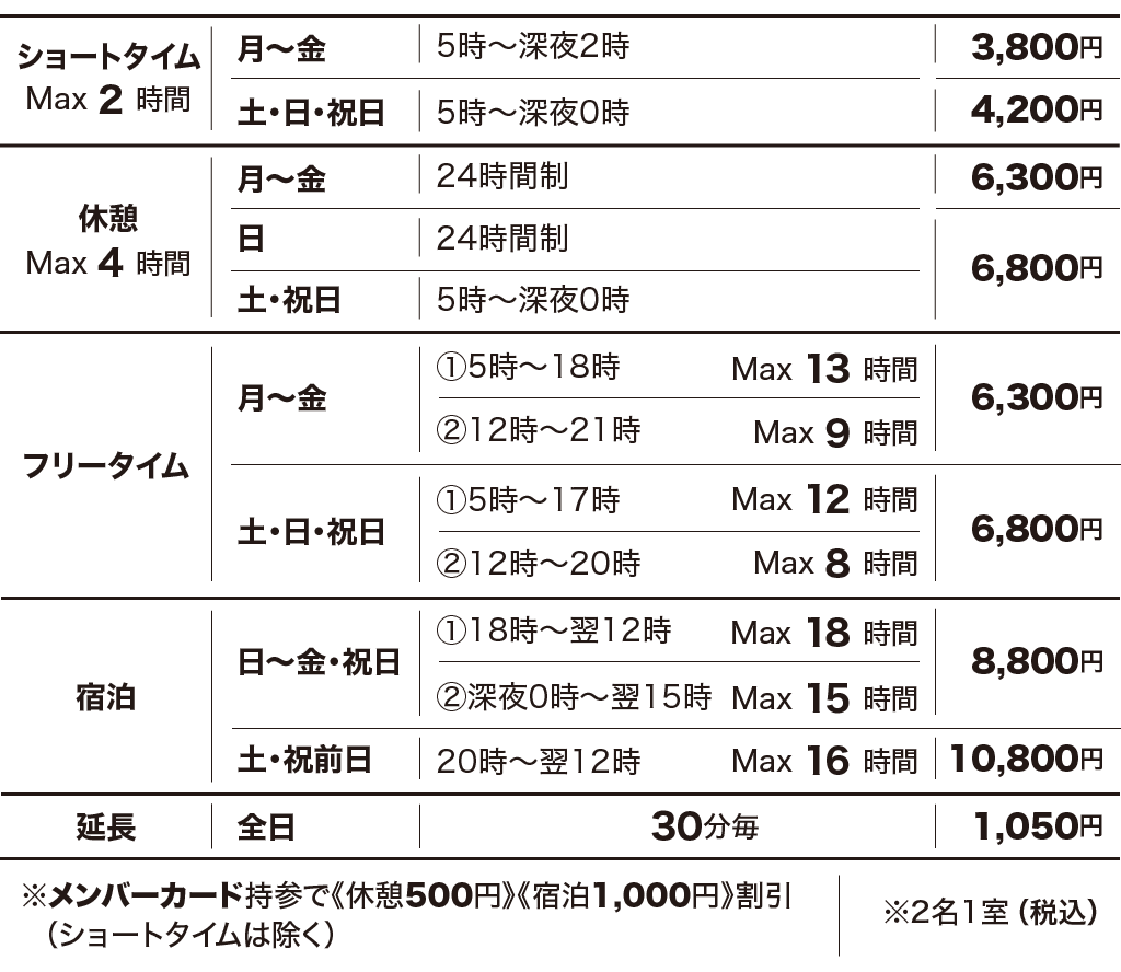 iron will 昭島｜東京都の卓球サークル・クラブ | サークルブック