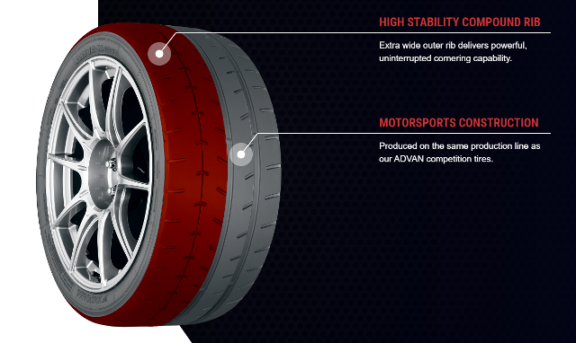 YOKOHAMA RADIAL STEEL Y360 -